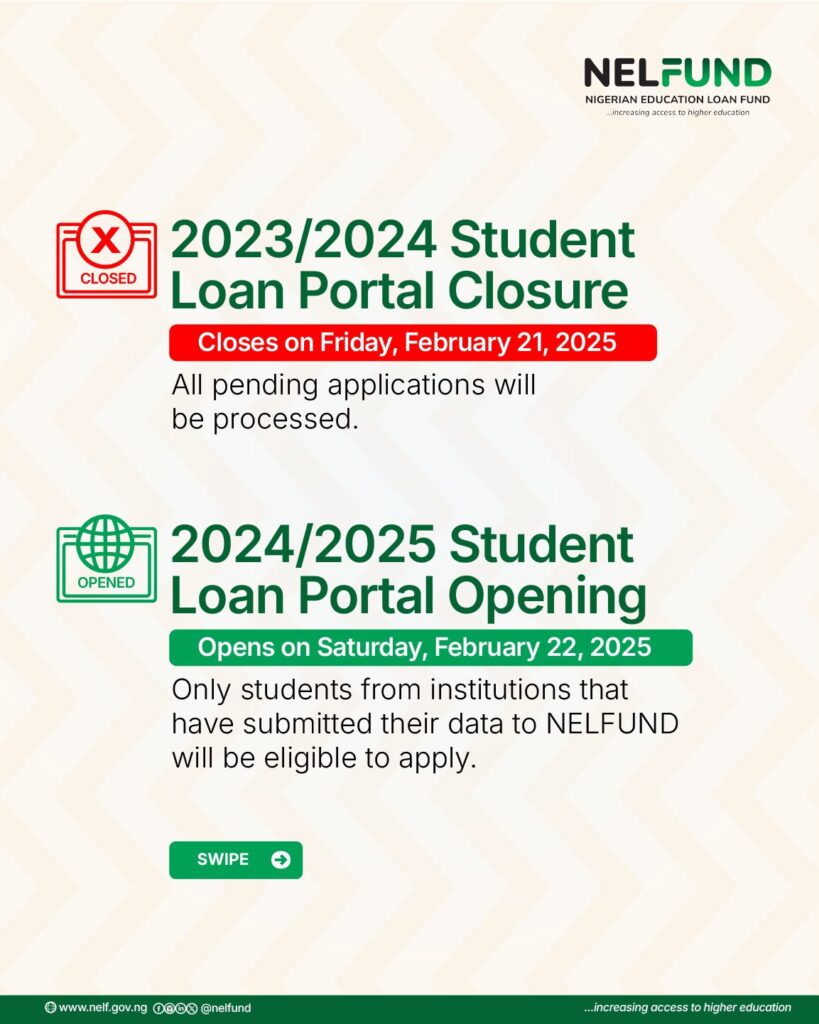NELFUND Loan Portal 2024-25