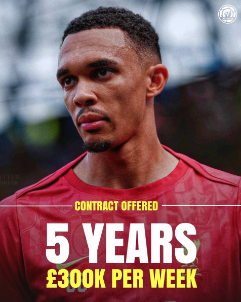 Trent Alexader-Arnold Liverpool contract